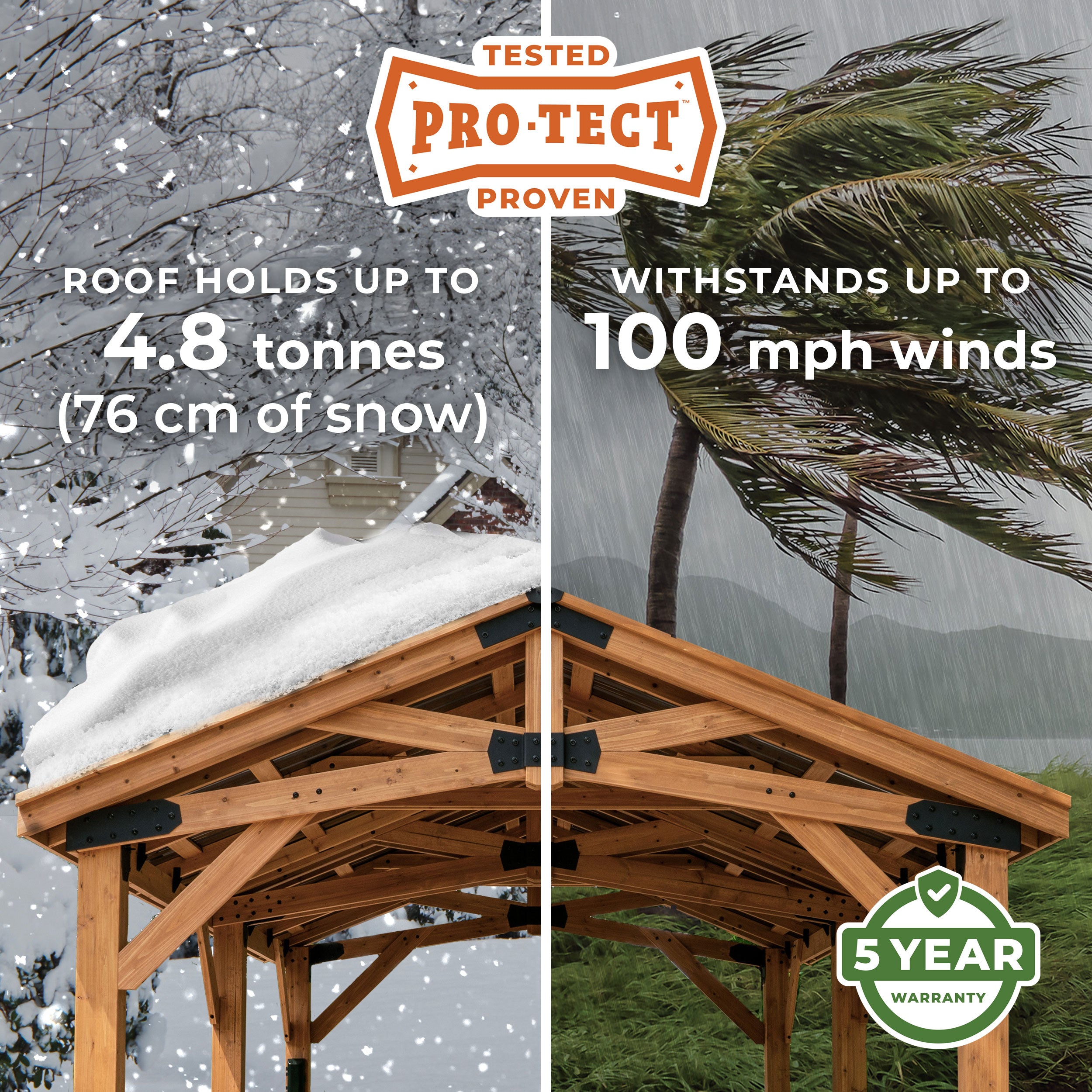 5.0m x 3.7m (16ft x 12ft) Norwood Gazebo