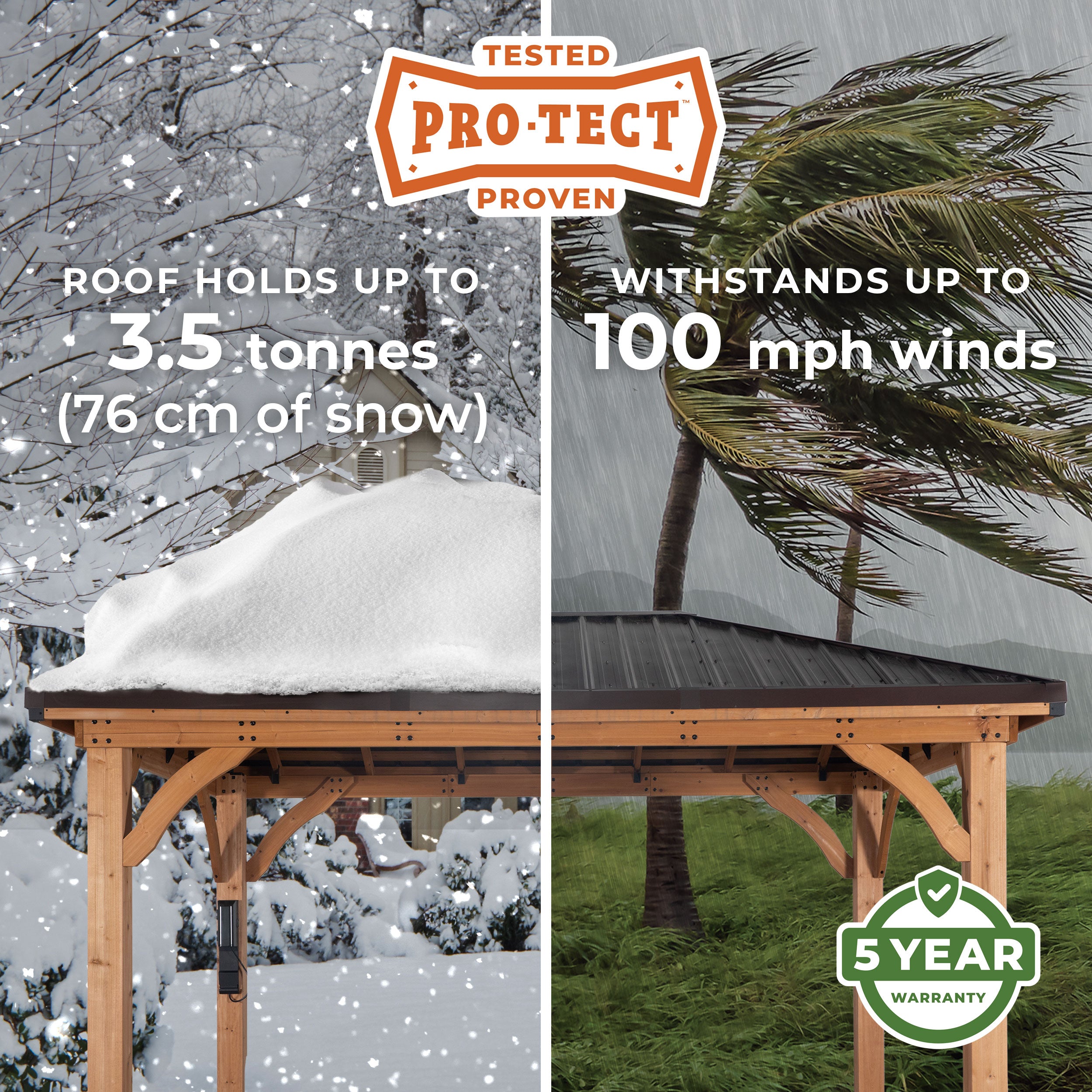 4.3m x 3m Barrington Gazebo Protect Tested and Proven
