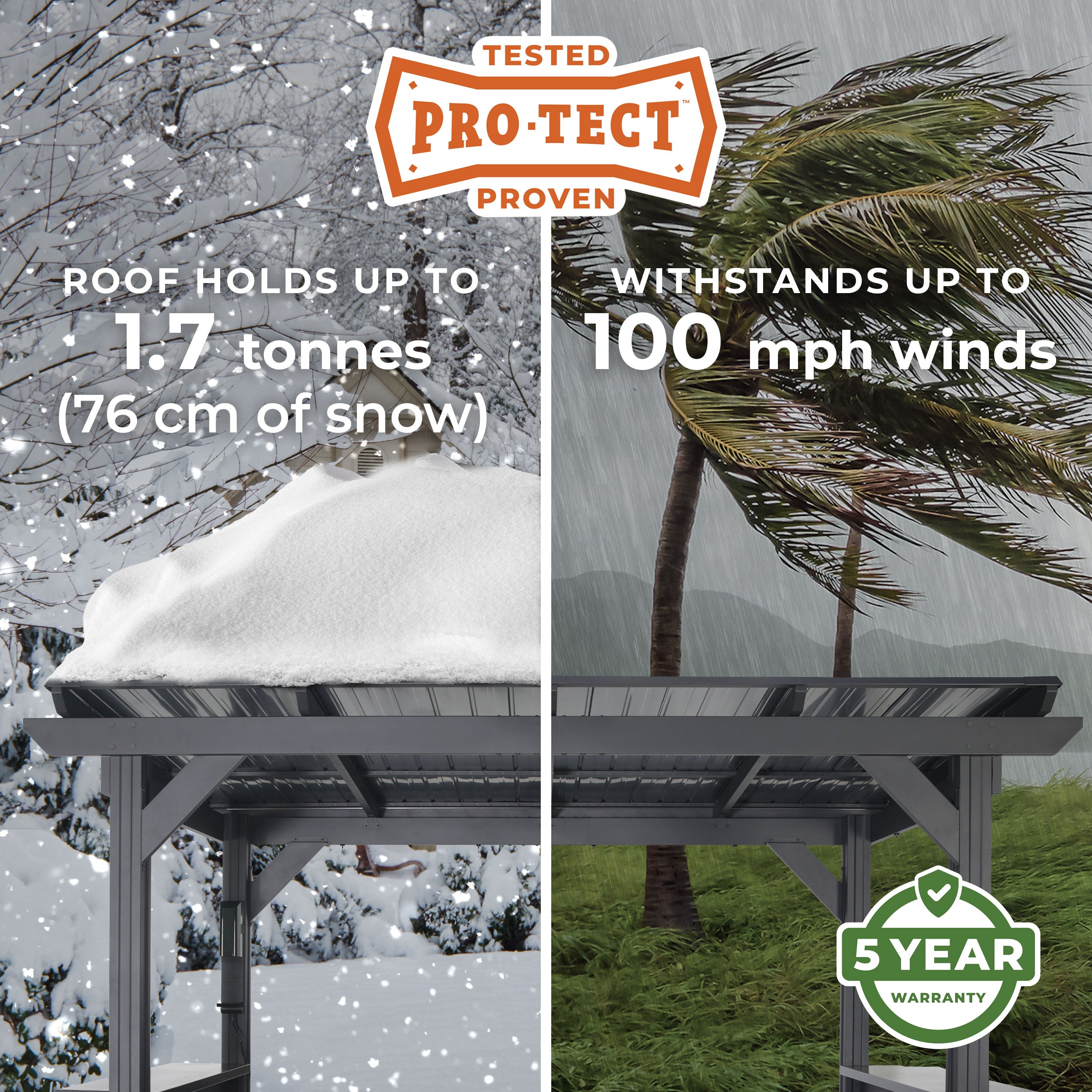 Rockport XL Grill Gazebo ProTect Tested and Proven