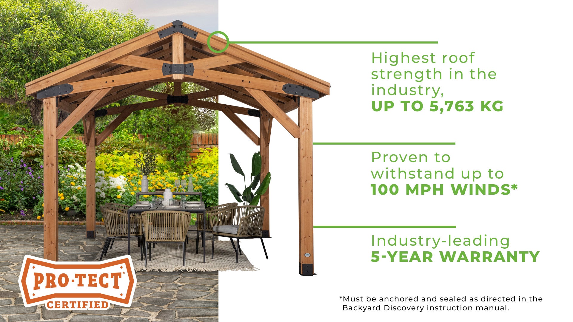 weather proof gazebo