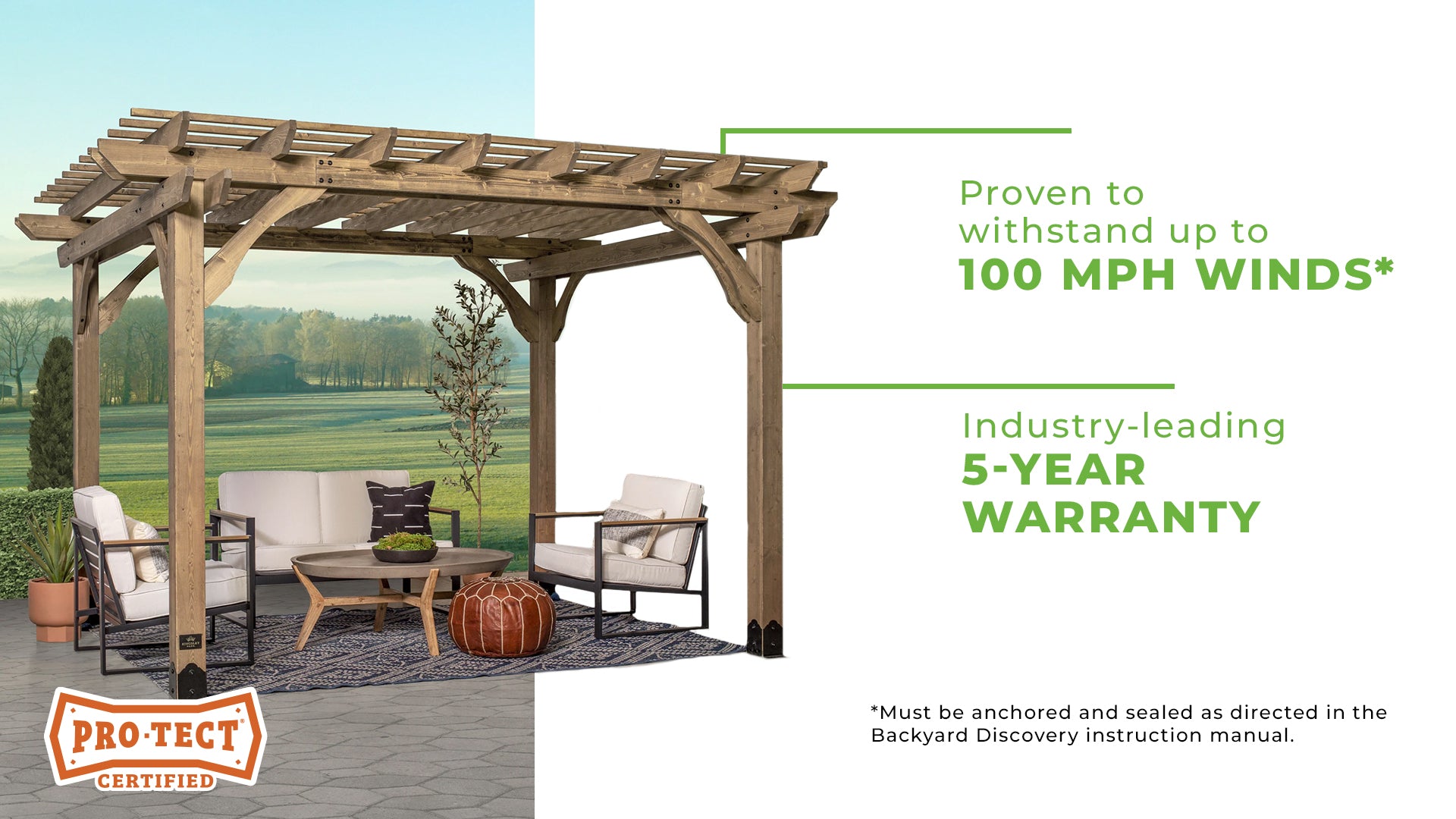 weather proof pergolas