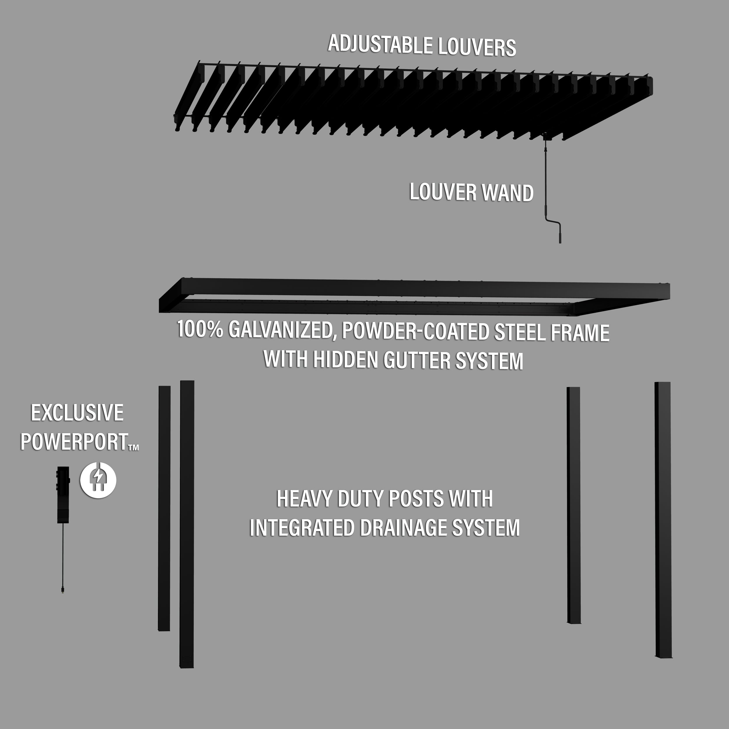 4.3m X 3m Sarasota Steel Louvered Pergola Exploded View