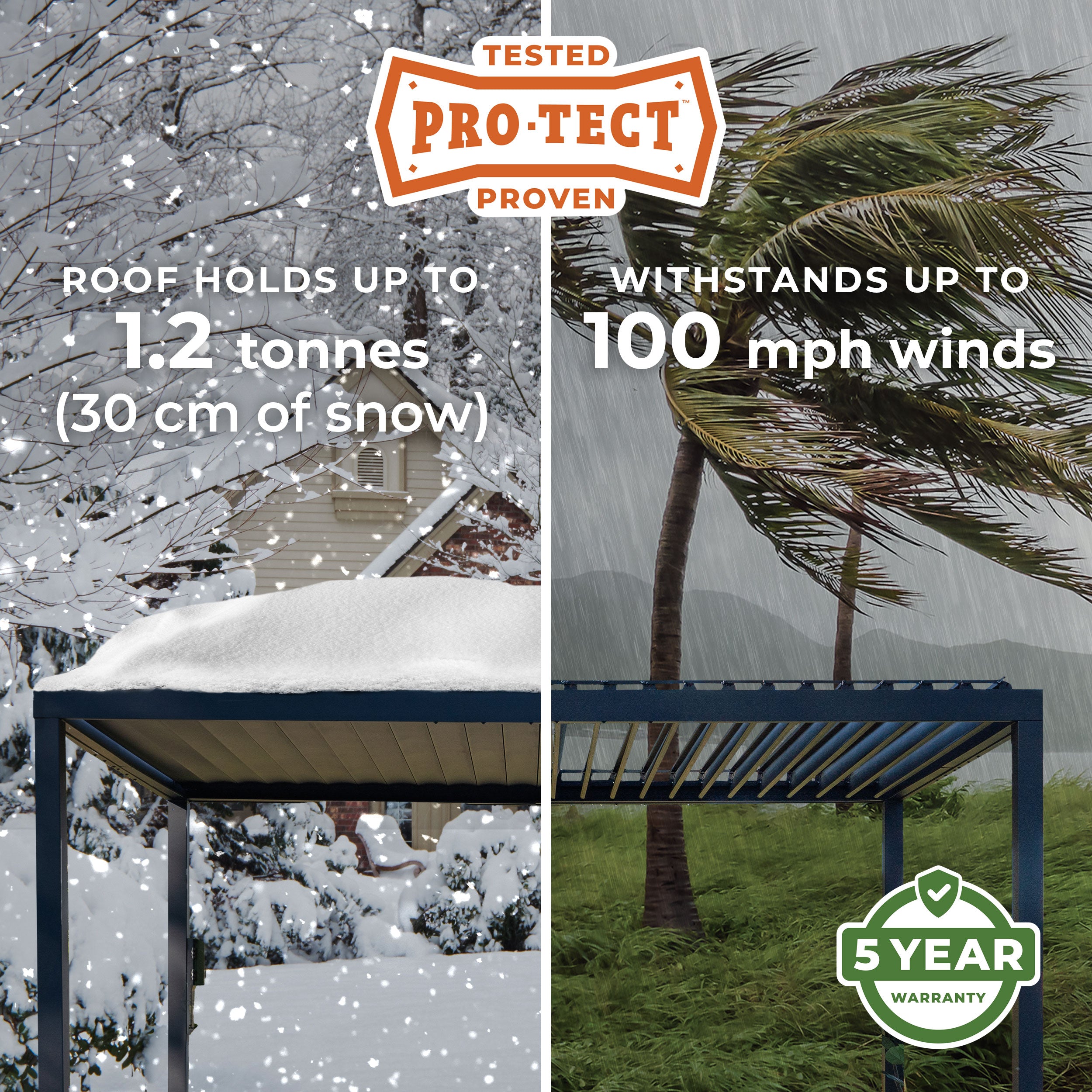 4.3m X 3m Sarasota Pergola ProTect tested and proven
