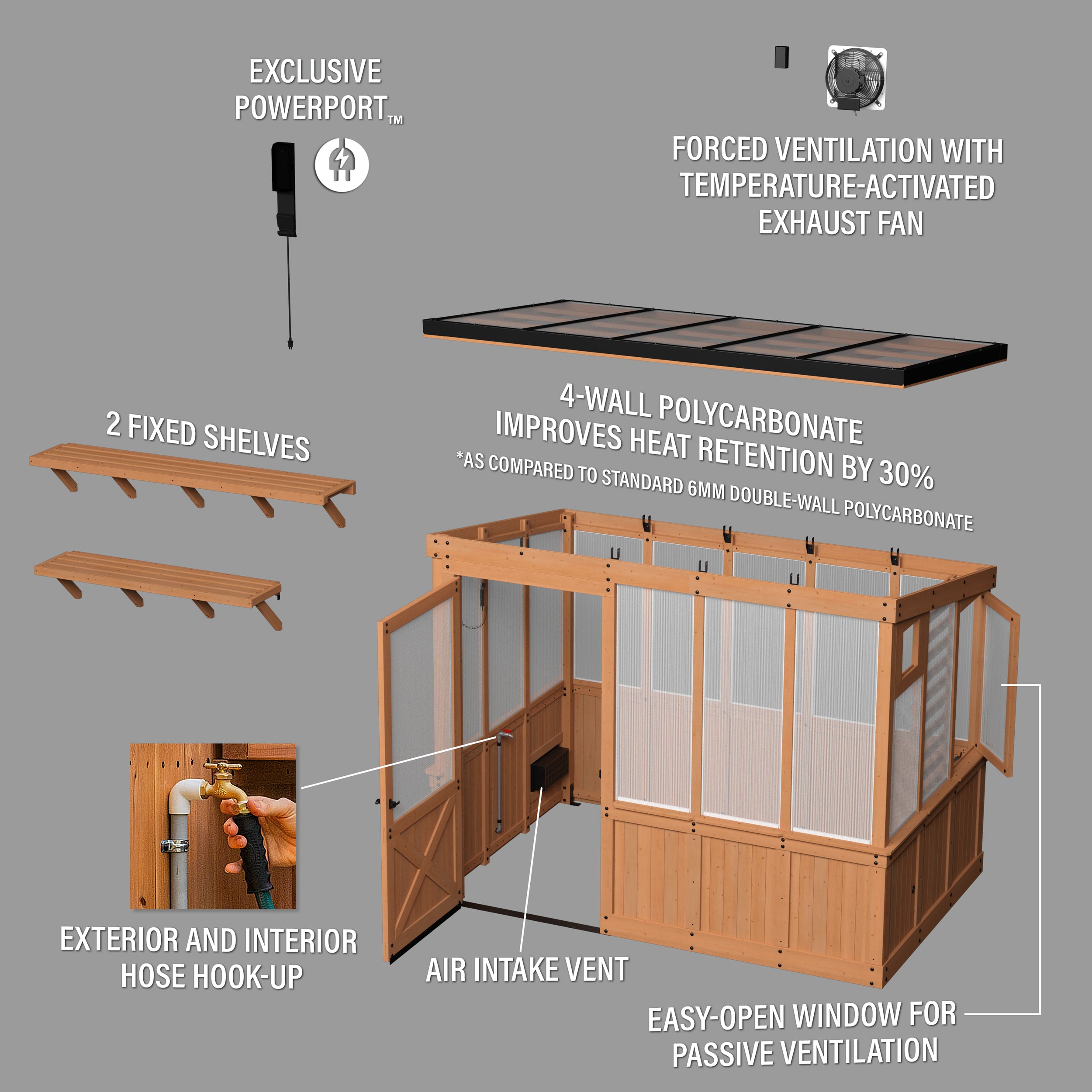2.7m X 1.8m Willow Greenhouse Exploded View