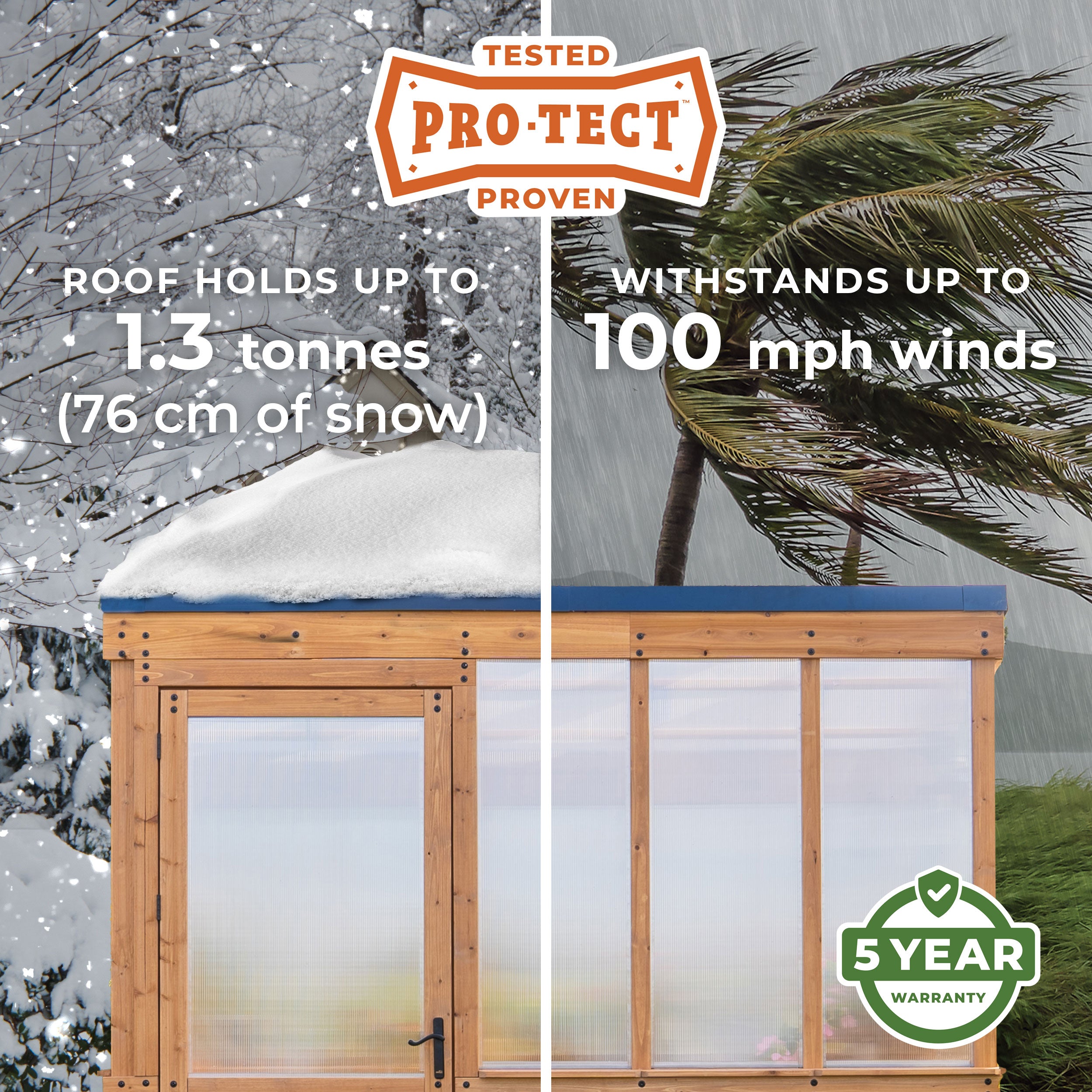 2.7m X 1.8m Willow ProTect Tested and Proven