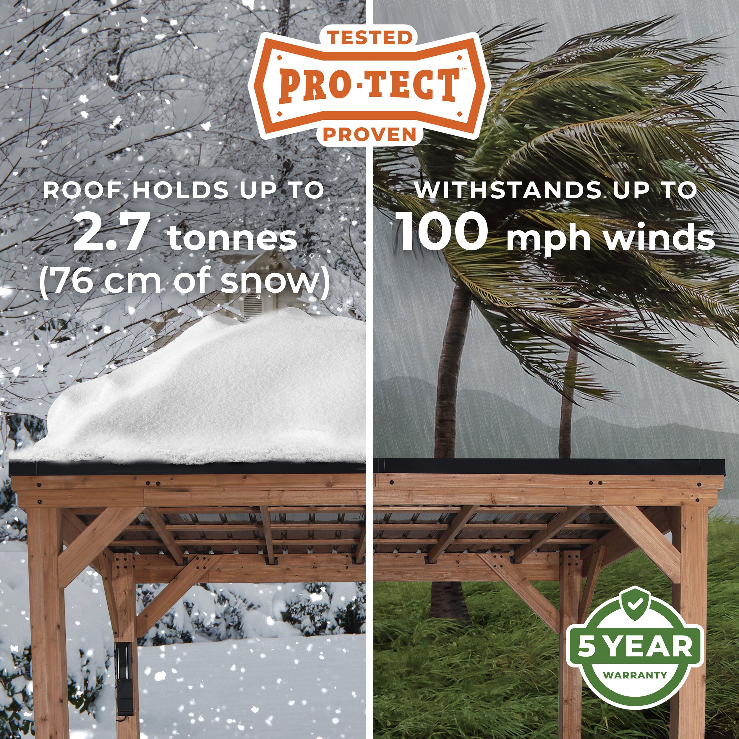 3.7m X 2.9m Arcadia ProTect Tested and Proven