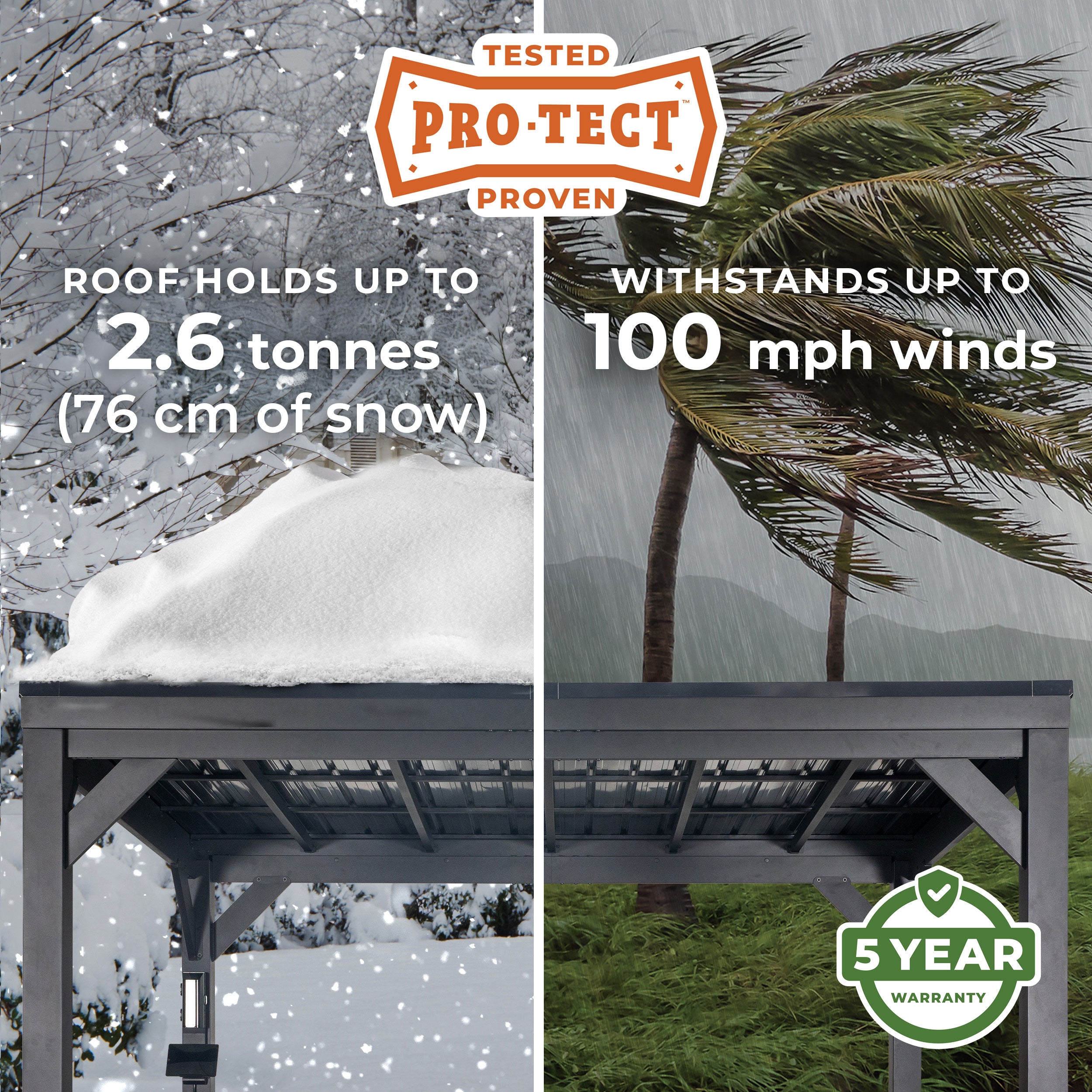 3.7m x 2.9m (12ft x 9.5ft) Stonebridge Gazebo