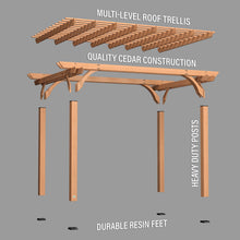 Load image into Gallery viewer, 4.3m x 3m Wood Pergola Exploded View
