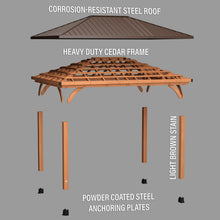 Load image into Gallery viewer, 4.8m x 3.6m Barrington Gazebo Exploded View
